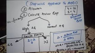 Arterial Blood Gas ABG Test AnimationUnderstanding Arterial Blood Gases [upl. by Candy759]