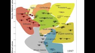 Live cultural map over time 1981 to 2015 [upl. by Markowitz384]