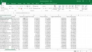 PySpark Tutorial for Beginners  Apache Spark with Python Linear Regression Algorithm [upl. by Regdirb]