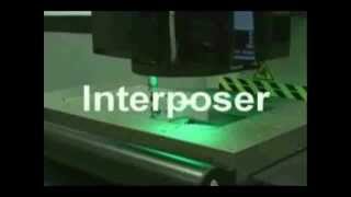 Interposer [upl. by Irami]