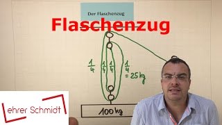 Flaschenzug  lose Rolle  feste Rolle  Physik  Mechanik  Lehrerschmidt [upl. by Saint]