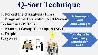 Q Sort Technique Introduction Overview amp Analysis  Advantages in Community Practice UGC NET Part 5 [upl. by Roach]