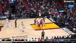 Cedi Osman 8 pts 5 reb vs Miami Heat  20240207 [upl. by Airuam]