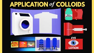 Application of Colloids Surface Chemistry PLAY Chemistry [upl. by Aretina]