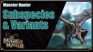 Subspecies and Variants Explained [upl. by Tony]