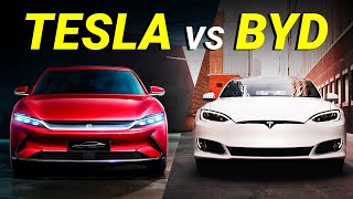 EV Car Price Battle Tesla vs BYD [upl. by Marve]