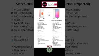 iPhone SE 1 vs iPhone SE 4 iphone se1 se4 tech techtobd [upl. by Ladnik629]