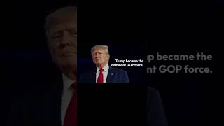 Donald Trumps 2024 Presidential Win  trumpnews  Zoha News Mania [upl. by Naghem998]