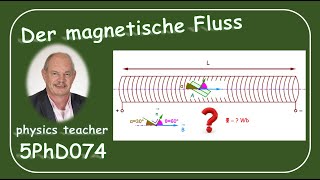 Physik 5PhD074 Der magnetische Fluss [upl. by Ataeb148]