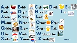 English Alphabet Pronunciation  Alphabet ABC Pronunciation [upl. by Aronoh]