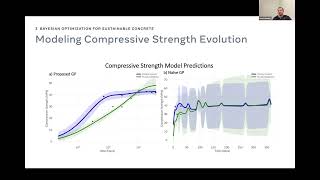 Max Balandat Meta Adaptive Experimentation quotBayesian Optimization for Sustainable Concretequot [upl. by Magree475]