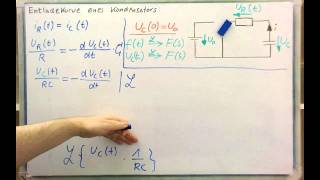Entladefunktion eines Kondensators herleiten mit Hilfe einer DGL und Laplace Transformation [upl. by Ovatsug]