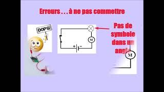 Schématiser un circuit électrique  METHODE et erreurs courantes à éviter [upl. by Yetsirhc]