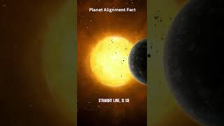 Planetary Alignment PlanetaryAlignmentAstronomyRareAlignment [upl. by Gabriela]