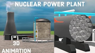 HOW A NUCLEAR POWER PLANT WORKS   NUCLEAR REACTION  3D ANIMATION  LEARN FROM THE BASE [upl. by Yxor]