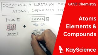 Atoms Elements amp Compounds  GCSE Chemistry  kaysciencecom [upl. by Akihsan984]