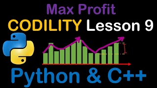 MaxProfit in Python and C Codility Solutions Lesson 9 [upl. by Attenat]