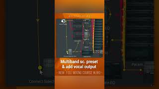 Multiband Sidechain Trick  FL Studio Tutorial shorts [upl. by Remus]