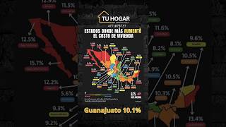 Plusvalía inmobiliaria en México plusvalia bienesraices candora [upl. by Gaston821]