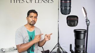 Lens for different uses Malayalam [upl. by Nedla537]