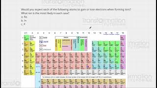 Would you expect each of the following atoms to gain or lose electrons when forming ions [upl. by Ayenat]