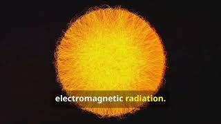 Understanding Electromagnetic Waves A Deep Dive [upl. by Jemy]