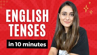 Learn English Tenses in 10 minutes  with Examples Worksheet and PDF Study material [upl. by Whit455]