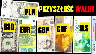 Dolar USD Euro EUR Funt GBP Frank CHF Złotówka PLN Szekel Izraelski ILS  DO 2026 [upl. by Irrem]