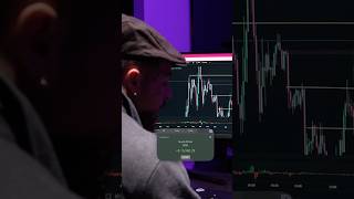 I Made 16000 Trading Forex During London Session trading [upl. by Pritchard135]