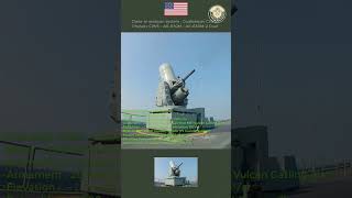 Closein weapon system  Goalkeeper CIWS  Phalanx CIWS AK630M AK630M2 Duet military defence [upl. by Naahs]