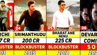 Director KORATALA SIVA All Hit and Flop Movies List  Devara Part 1 Acharya Bharat Ane Nanu [upl. by Arerrac]