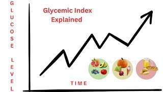 Glycemic Index Explained [upl. by Hillell]