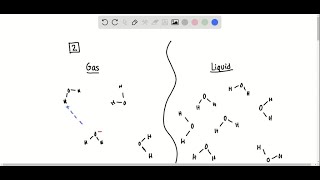 How is the strength of dipole–dipole interactions related to the distance between polar molecules… [upl. by Calley]