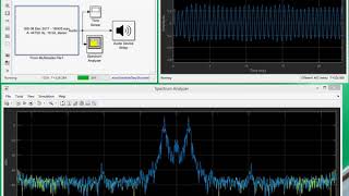 ISS SSTV 06 dec 2017 16H05 Time Scope amp Spectrum Analyser in MATLAB Simulink [upl. by Ahsem]