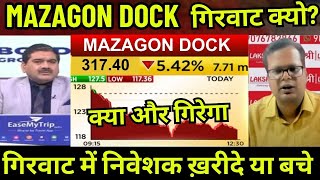 mazagon dock share anil singhvimazagon dock share kyu giramazagon dock share latest news today [upl. by Trawets]