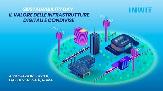 Sustainability Day INWIT [upl. by Ebocaj]