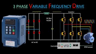 Variable Frequency Drive for 3 phase motor  தமிழில் [upl. by Resaec]