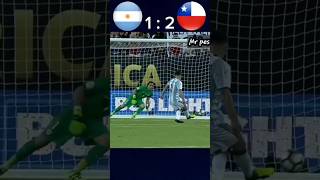 Argentina Vs Vidal fiffa fiffaworldcup [upl. by Burney]