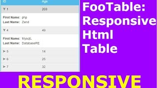 FooTable Tutorial  How To Create Responsive Html Table Using FooTable  with source code [upl. by Ococ]