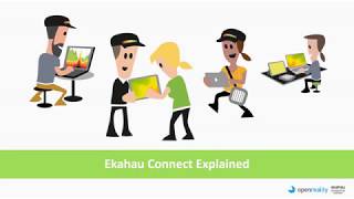 Ekahau Connect Explained in 5 minutes [upl. by Nereen]