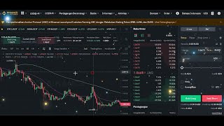 Technical market of cryptocurrencies stocks indices and investments on the Binance platform [upl. by Ahcrop]