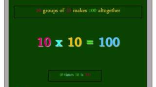 10x Table Song  Ten Times Table  Multiplication Song  Stuff4Teaching [upl. by Martguerita]