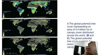 4 Bioenergy and Carbon Capture and Storage BECCS [upl. by Eelir]