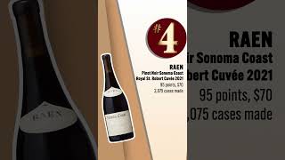 Wine Spectators Top 10 Wines of 2023 Countdown [upl. by Bruno736]