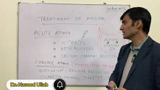 Treatment of angina Acute and Chronic attacks [upl. by Louisette335]