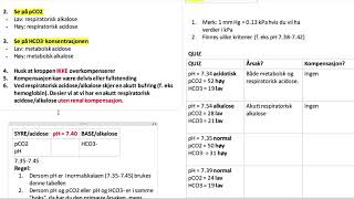 FYSIOLOGI ARTERIELLE BLODGASSER ABG OG SYREBASE UTEN DAVENPORTDIAGRAM [upl. by Trina]