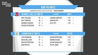 Ashington CC 2nd XI v Benwell Hill CC 2nd XI [upl. by Cowan]