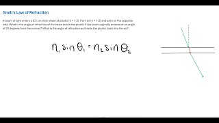 Snells Law of Refraction Example [upl. by Rieth286]