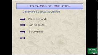 Economie  Linflation [upl. by Cuthbert]