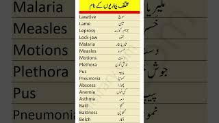 Common Disease Names in English with Urdu Meanings  Learn Medical Vocabulary [upl. by Lodhia]